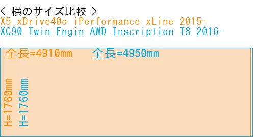 #X5 xDrive40e iPerformance xLine 2015- + XC90 Twin Engin AWD Inscription T8 2016-